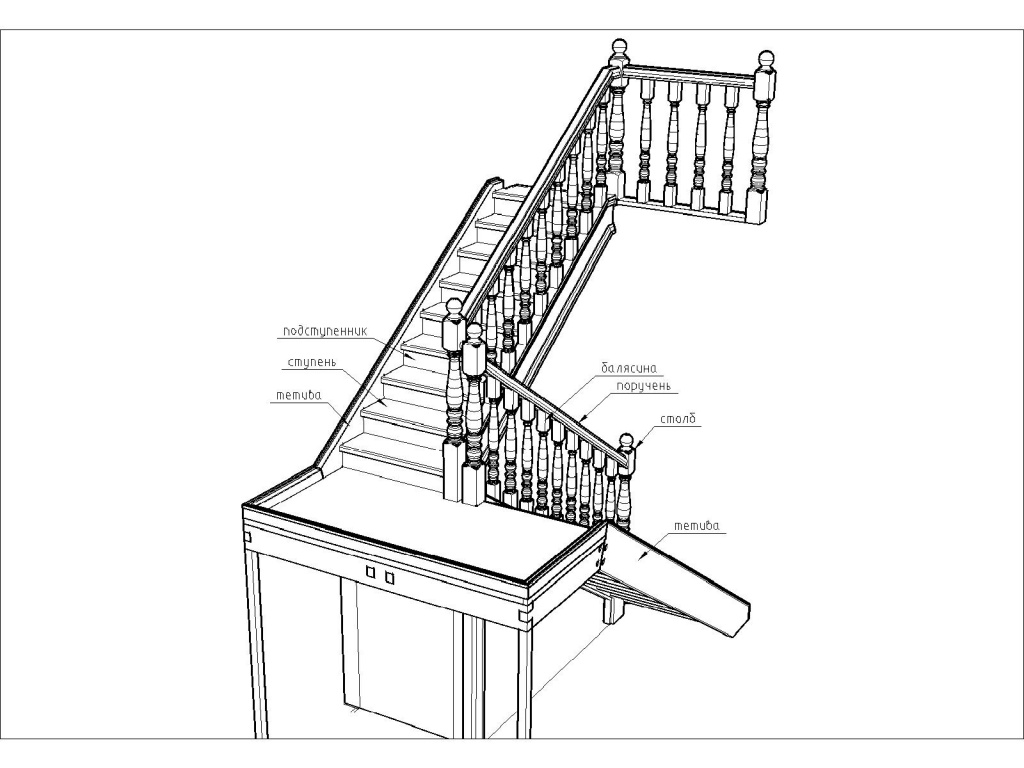 Расчет изготовления деревянной лестницы