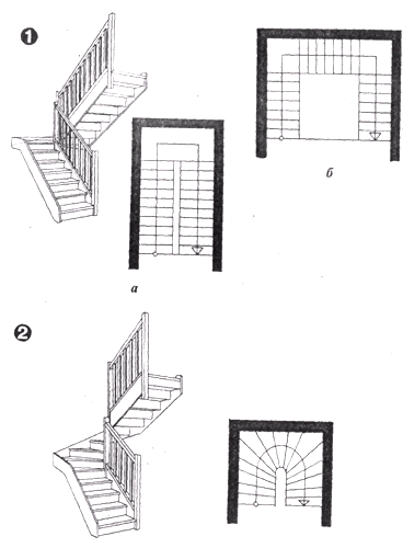 схемы полуоборотных лестниц