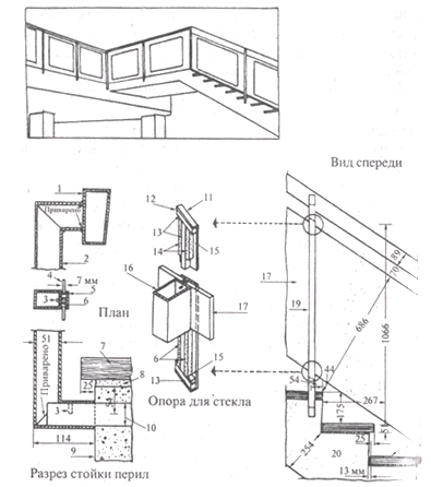 пример конструкции панельного ограждения лестницы