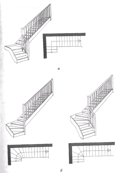 схемы внутренних лестниц