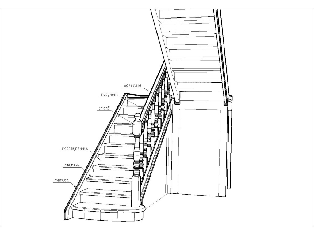Расчет изготовления деревянной лестницы